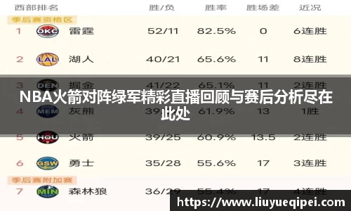 NBA火箭对阵绿军精彩直播回顾与赛后分析尽在此处