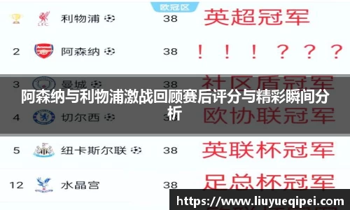 阿森纳与利物浦激战回顾赛后评分与精彩瞬间分析