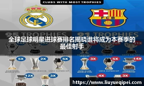 全球足球明星进球赛排名揭晓谁将成为本赛季的最佳射手