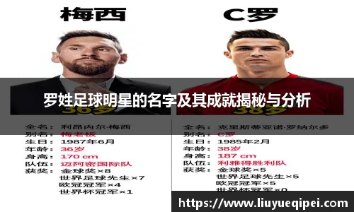罗姓足球明星的名字及其成就揭秘与分析